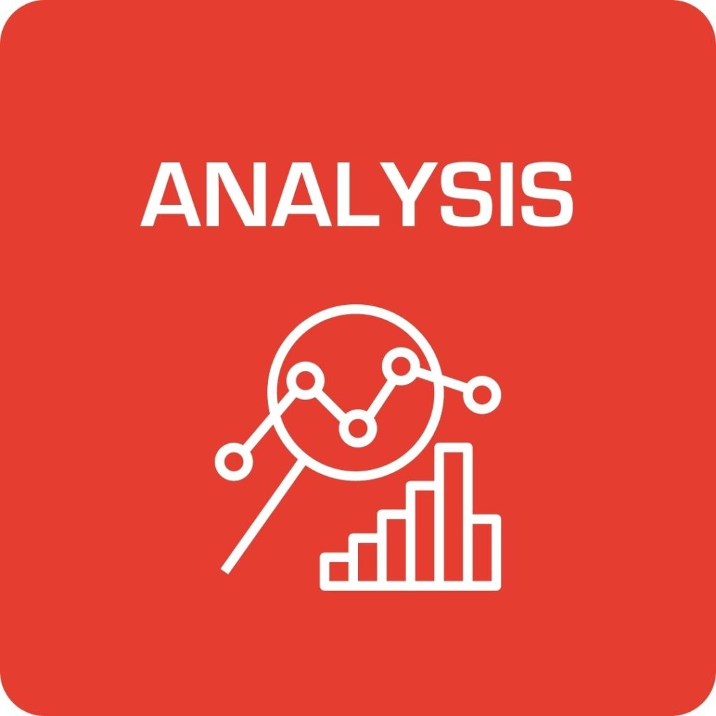 Red box reading 'Analysis' with icon