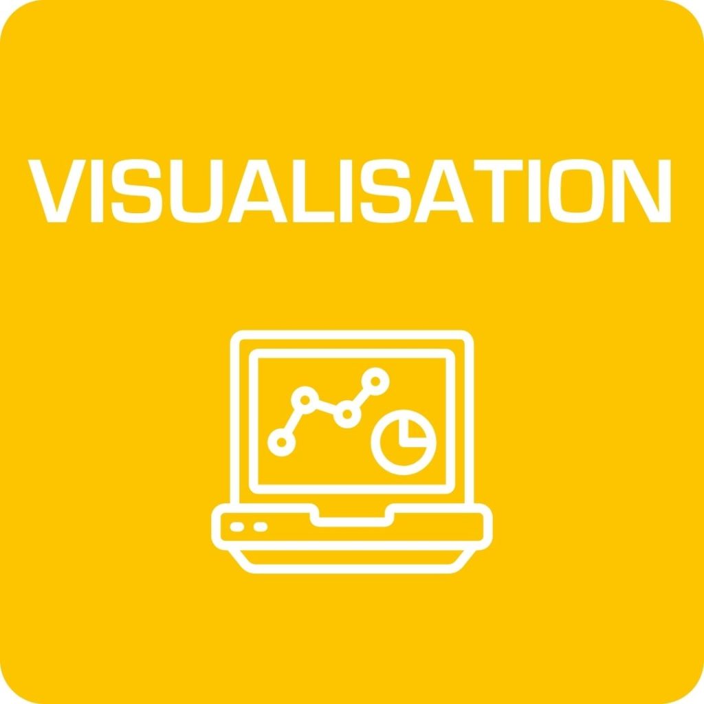 Yellow box reads "Visualisation" with icon
